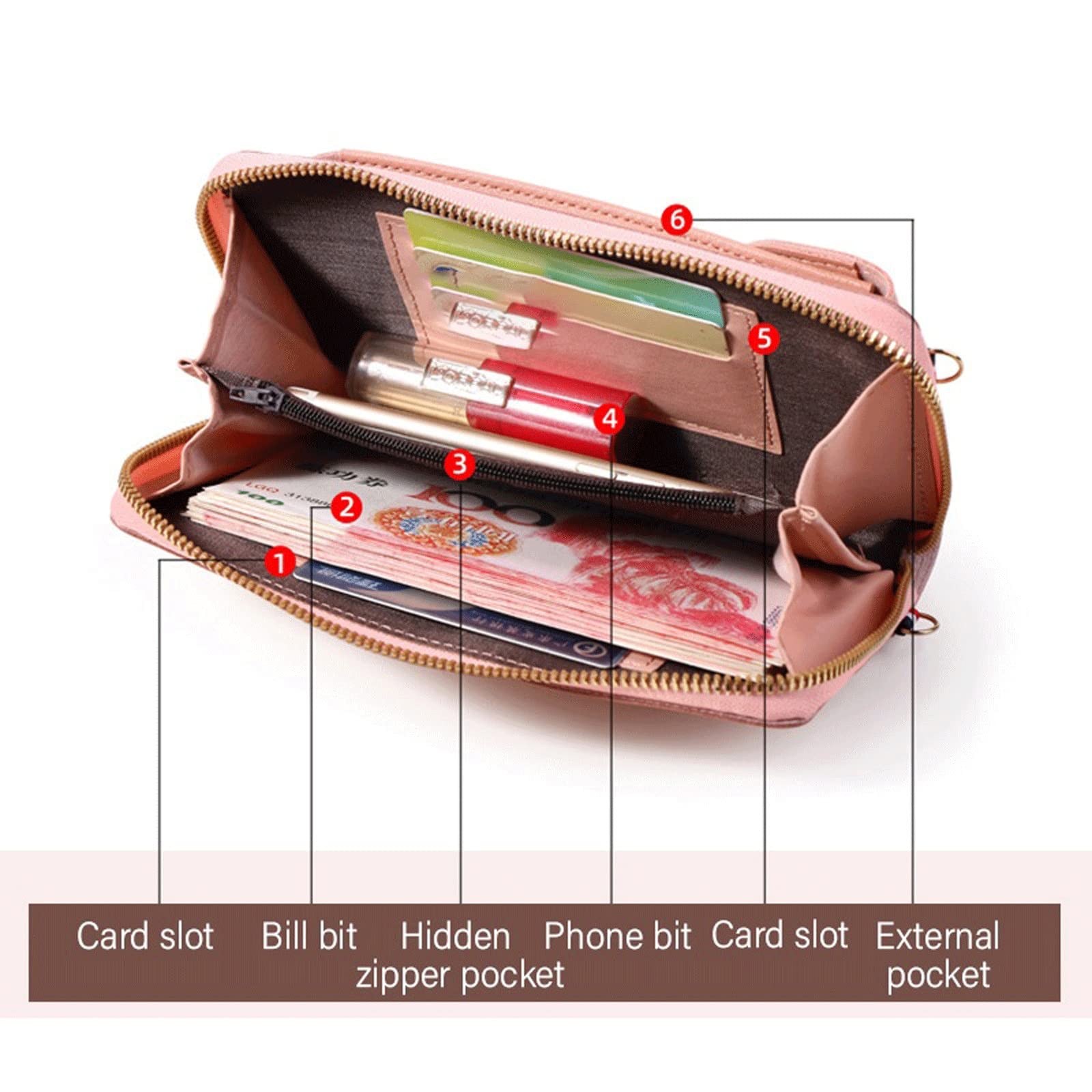Shoulder Purse Women's Small C - Wristlet Wallet Zipper recension och pris